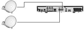 Twin HDTV Tuner