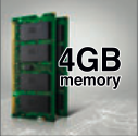 Abbildung 4 GB Memory