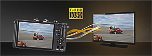 Full HD Videoaufnahmefunktion