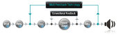 Crystal Amplifier Pro