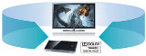 Dolby True HD, Dolby Digital Plus