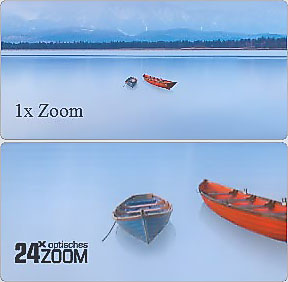 24-fache Zoom-Optik