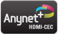 Anynet+