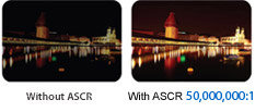 10,000,000:1 ASUS Smart Contrast Ratio