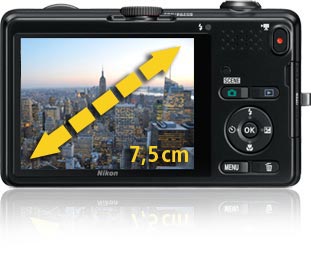Nikon S1200pj