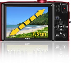 Nikon S8200