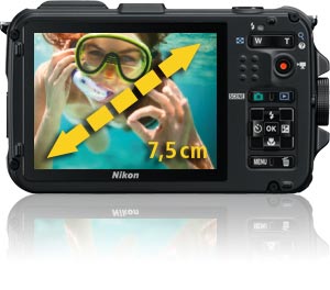Nikon AW100