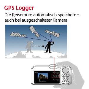 GPS mit Loggerfunktion