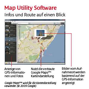 Map Utility Software