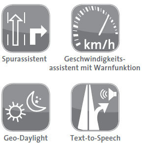 Funktionen