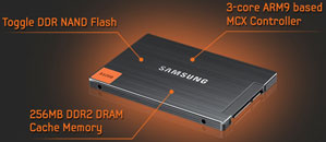 optimale SSD-L&ouml;sung