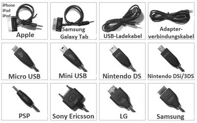 USB Adapter