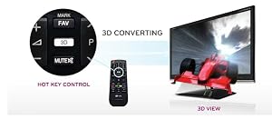 2D zu 3D Konvertierung