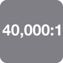 40,000:1