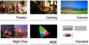 Learn More on Splendid Technology