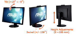 Ergonomic Design