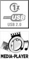 USB/MM