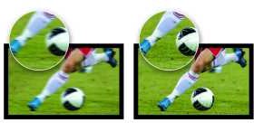 Motion Picture Improvement by GRUNDIG