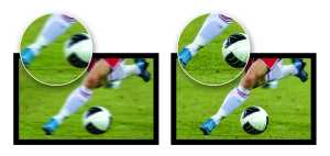 Motion Picture Improvement by GRUNDIG