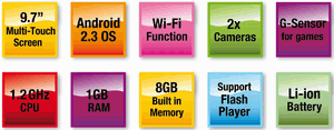 EasyPad 970 "Satellite" Features