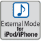 External Mode
