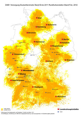 Installationsbeispiel