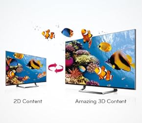 2D - zu 3D Konvertierung