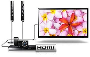Schnelle Daten&uuml;bertragung mit HDMI 