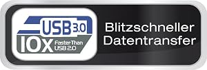 Blitzschneller datentransfer