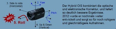 Hybrid OIS+