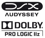 Audyssey DSX / Dolby Pro Logic IIz