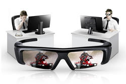3D Erlebnis