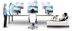 Plug-and-Play mit ConnectShare
