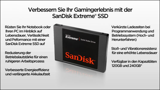 SanDisk Extreme SSD (480 GB) Product Shot