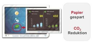Pluspunkt Wireless-Optionen