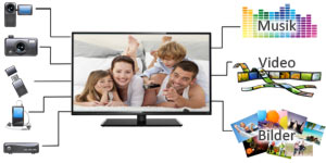 TCL L32F3300C