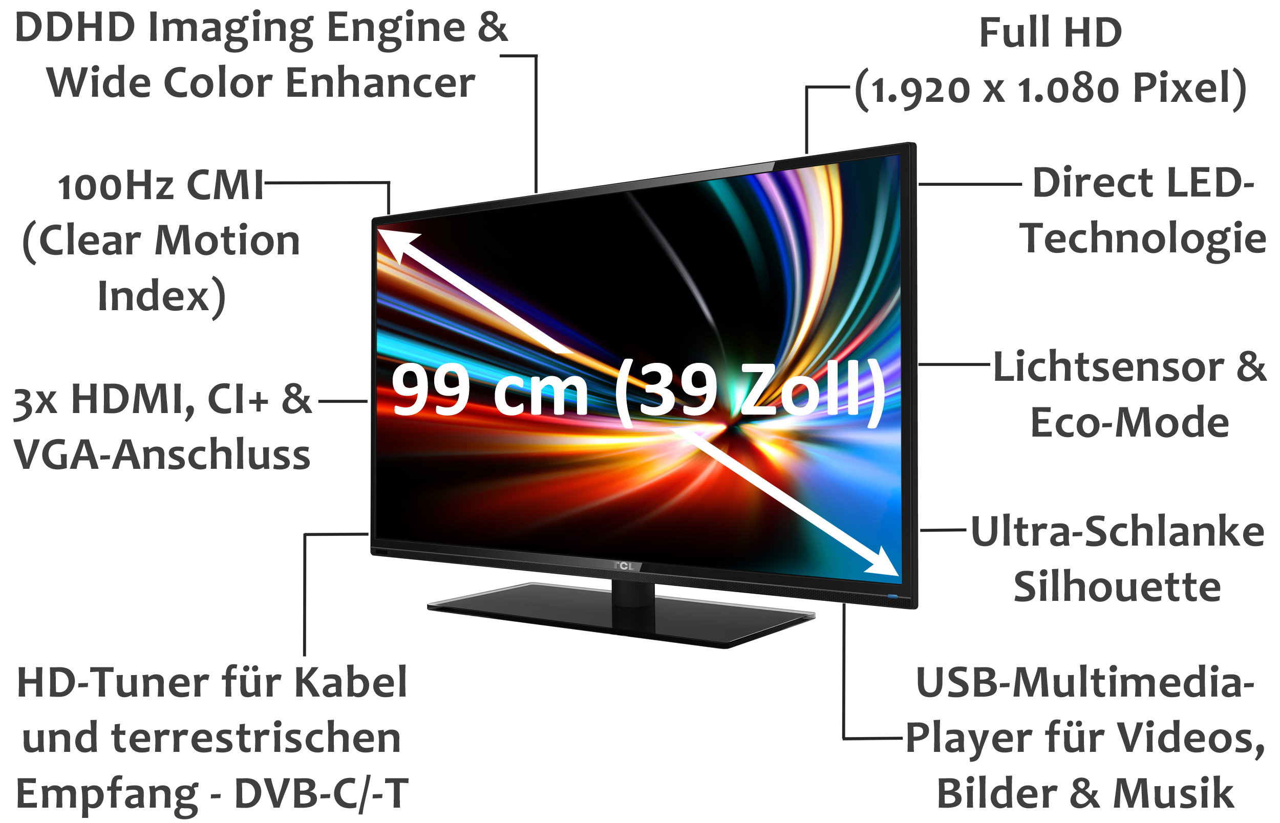 Fernseher TCL L39F3300FC 99 cm (39 Zoll) LEDBacklightFernseher Energieeffizienzklasse A (Full