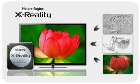 Sony Bravia HX855 Fernseher