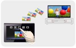 Sony Bravia HX855 Fernseher