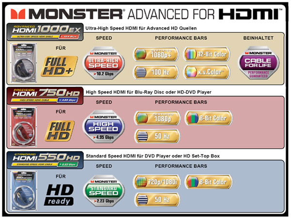 Monster