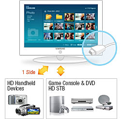 Samsung LCD-TV