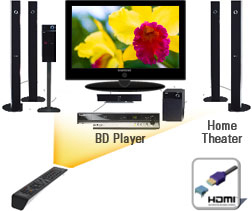 Samsung LCD-TV