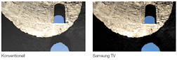 Samsung LCD-TV