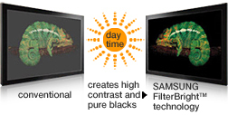 Samsung LCD-TV