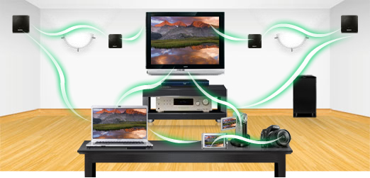 Sony LCD-TV