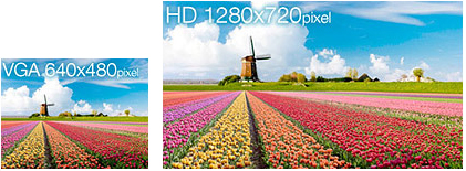 EXILIM EX-FH20