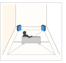 Das Stereoklang-System 2