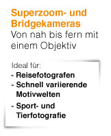 Superzoom+Bridgekameras