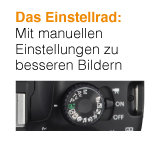 Das Einstellrad