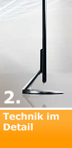 Technik im Detail